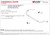 Ultra Racing - 27mm Front Sway Bar - LEXUS NX (AZ10) 2015–2021 - UR-AF27-386