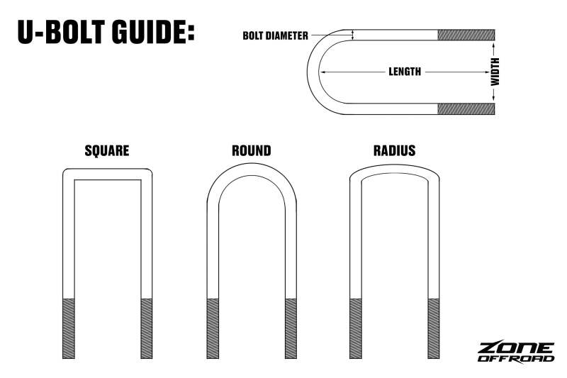 Zone Offroad 9/16in Dia x 3-1/4in W x 14in L U-Bolt (Round)