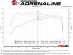aFe Momentum GT Pro DRY S Cold Air Intake System 19-20 GM Silverado/Sierra 1500 2.7L 4 CYL