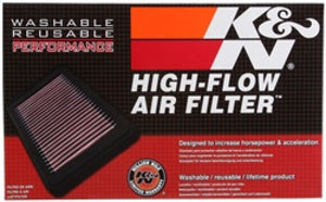 K&N 00-06 Honda XL650V Transalp 650 Replacement Air Filter