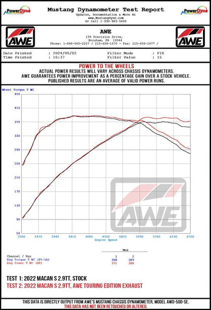 AWE Tuning 19-21 Porsche Macan 3.0T/2.9TT Touring Edition Cat-Back Exhaust w/ Diamond Black Tips