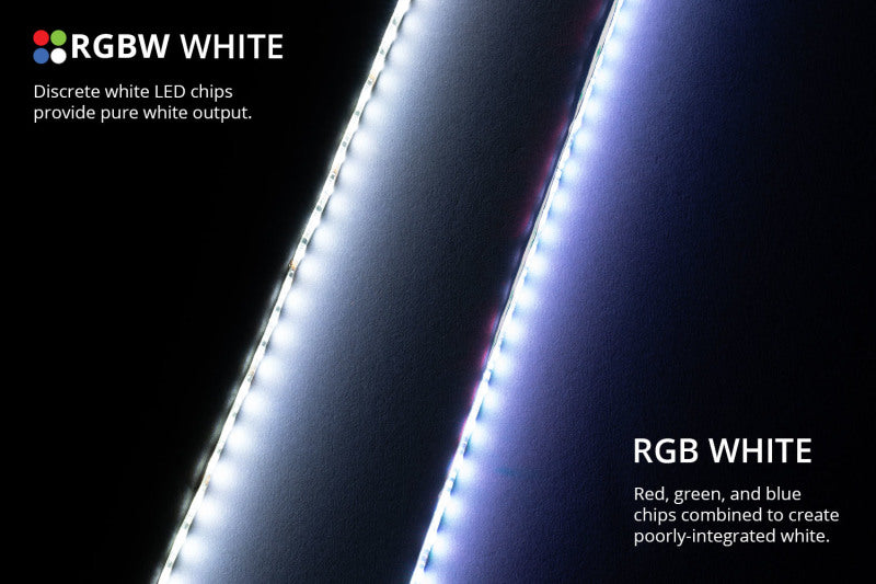 Diode Dynamics RGBW 500cm Strip SMD120 M8 Multicolor