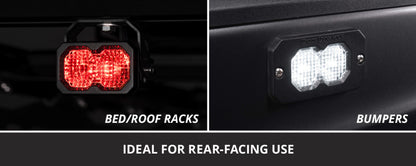 Diode Dynamics C2R White Flood Flush Mount LED Pod (Single)
