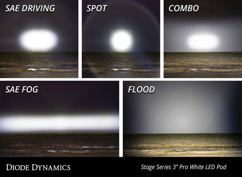 Diode Dynamics SS3 Pro ABL - White Spot Standard (Pair)