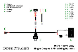 Diode Dynamics Ultra Heavy Duty Single Output 4-Pin Wiring Harness