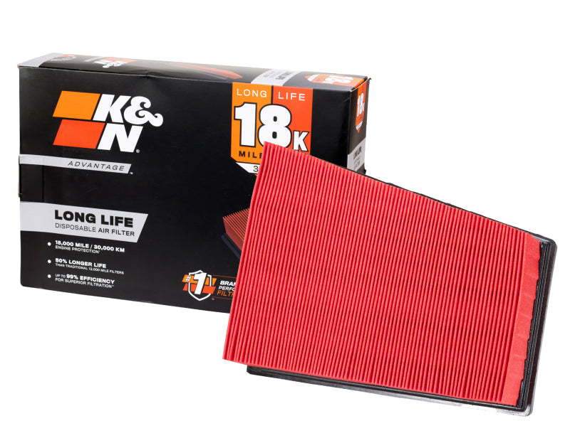 K&N Replacement Air Filter Porsche 911 H6 - 4.0L F/I 2022-2026 (2 Per Box)
