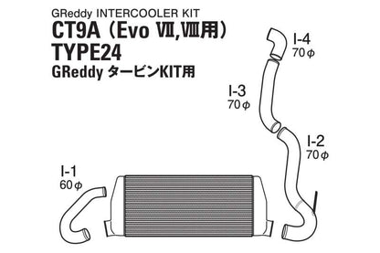 GReddy 05-07 Mitsubishi Evolution 9 (CT9A) Intercooler Kit L600/ H284 / W66 mm