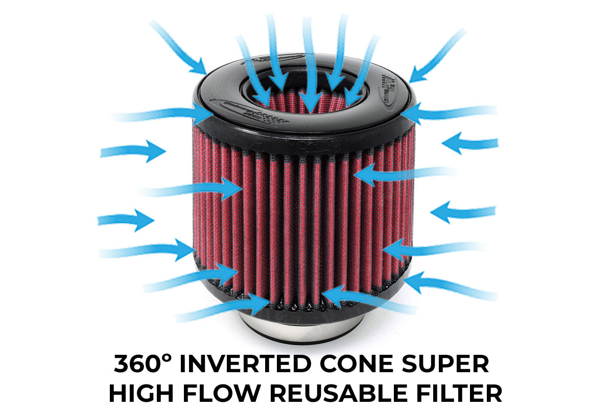 BMS Elite 2020 2021 2022 2023 97 X3M & F98 X4M S58 BMW Performance Intake 13729502014 air filter