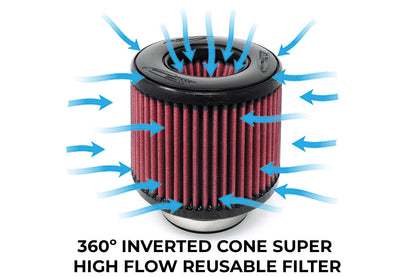 BMS Elite 2020 2021 2022 2023 97 X3M & F98 X4M S58 BMW Performance Intake 13729502014 air filter