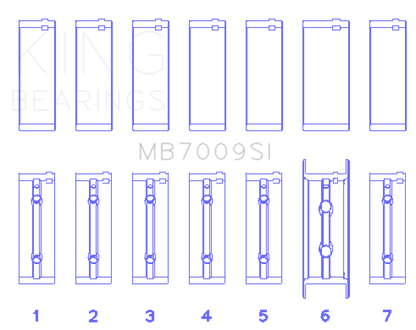 King Engine Bearings 89-15 Dodge Cummins Diesel 5.9L 6.7L Inline 6 (Size 0.5mm) Main Bearing Set
