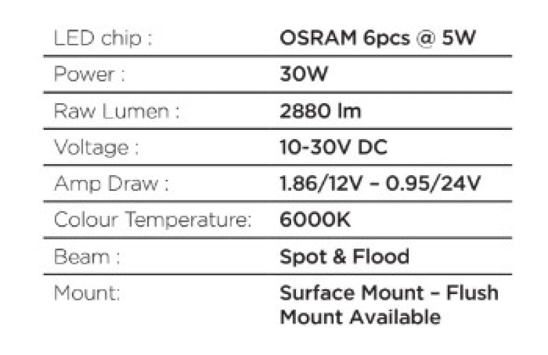 Go Rhino Xplor Blackout Combo Series Sixline LED Flood Lights w/Amber (Surface Mount) - Blk (Pair)