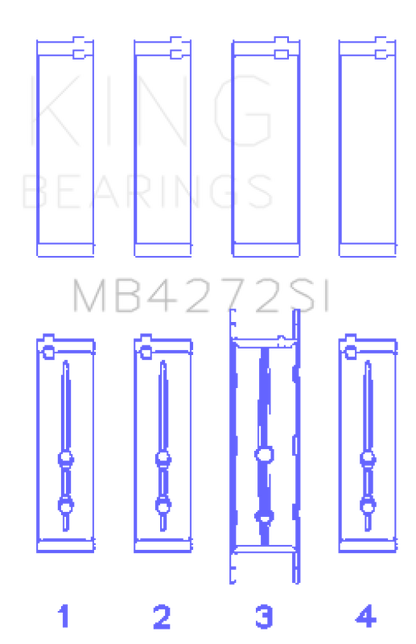 King Engine Bearings Holden Alloytec 175/190 (Size +.026mm) Main Bearing Set