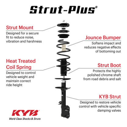 KYB 10-11 Honda Accord Crosstour / 12-15 Crosstour V6 3.5L 3471cc Strut-Plus Assembly - Front Right