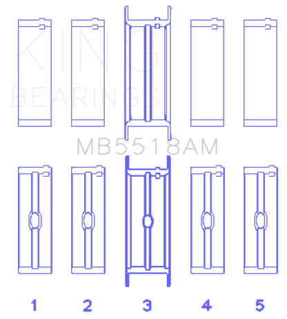 King Engine Bearings AMC/Jeep 390/401 Crankshaft Main Bearing Set - Undersize 0.10IN