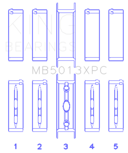 King GM Vortec/LS-Series Gen III/IV Crankshaft Main Bearing Set (Set of 10) - Size +.020mm