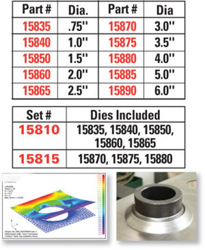 SPC Performance 4.0in. FLARED HOLE DIE