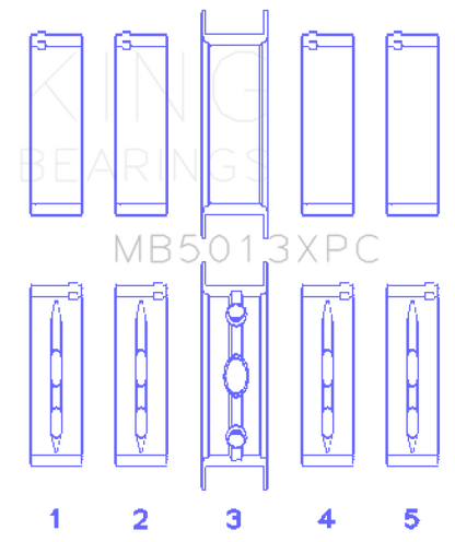 King Engine Bearings GM Vortec / LS-Series Gen III / IV Crankshaft Main Bearing Set (Set of 5)