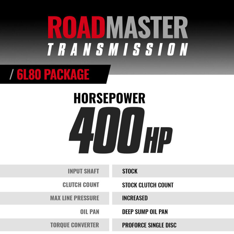 BD Diesel 14-21 Chevy/GMC 1500 Roadmaster 6L80 Transmission & Converter Package- (4WD)