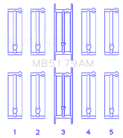 King Engine Bearings Daewoo/GM/Opel/Vauxhall (Size 0.25) Main Bearing Set