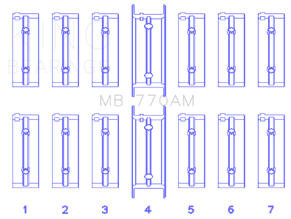 King Engine Bearings BMW M30B35/25/28/32/33/35 Performance Main Bearing Set