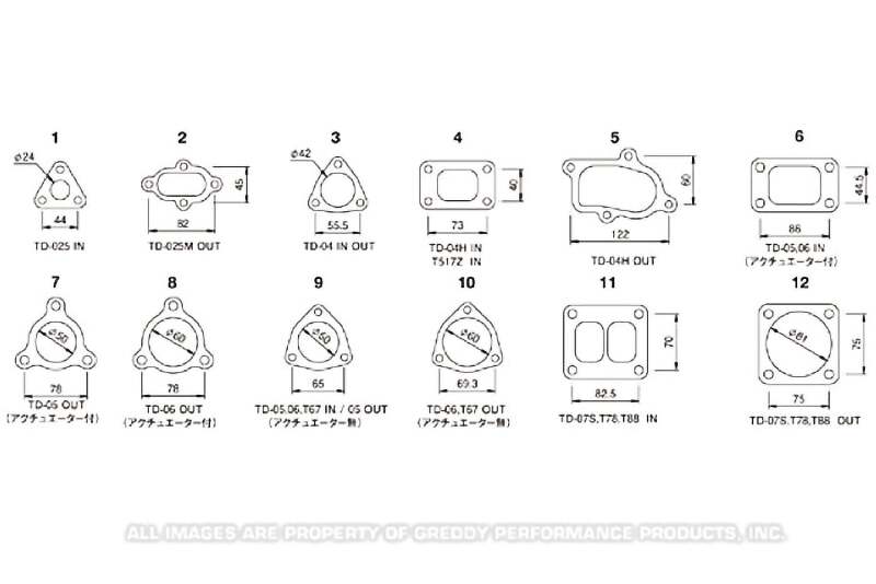 GReddy TD04H / TZ Actuator Style Turbo Inlet Gasket