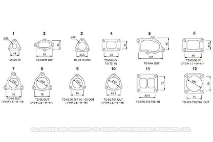 GReddy TD04H / TZ Actuator Style Turbo Inlet Gasket