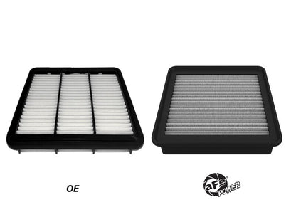 aFe 22-25 Hyundai Elantra N L4-2.0L (t) Magnum FLOW Pro Dry S Replacement Filter