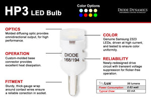 Diode Dynamics 194 LED Bulb HP3 LED Warm - White (Pair)