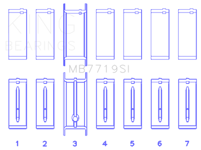 King Engine Bearings AMC / JEEP 242CI 4.0L POWER-TEC (Size 0.30 Oversized) Main Bearing Set