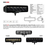 Go Rhino Xplor Blackout Series Sixline LED Flood Light Kit (Surface/Threaded Stud Mnt) - Blk (Pair)