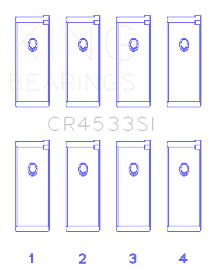 King Engine Bearings Nissan QR25DE DOHC 16 Valves (Size +0.25) Rod Bearing Set