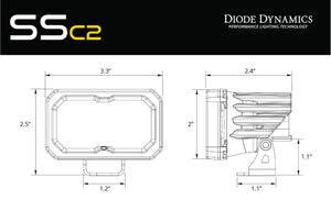 Diode Dynamics Stage Series 1 1/4 In Roll Bar Reverse Light Kit SSC2 Pro (Pair)