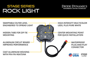 Diode Dynamics Stage Series RGBW LED Rock Light (4-pack)