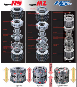 Cusco 87-92 Honda Civic/CRX EF3/EF7 (ZC) 1-Way (1/1.5-Way) RS Type LSD