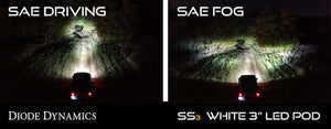 Diode Dynamics SS3 Type SDX LED Fog Light Kit Pro - White SAE Driving