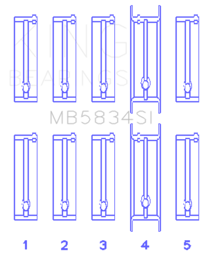 King Engine Bearings Chevrolet 121Ci/Ln2 134Ci Housing Bore +.002 (Size +1.0mm) Main Bearing Set
