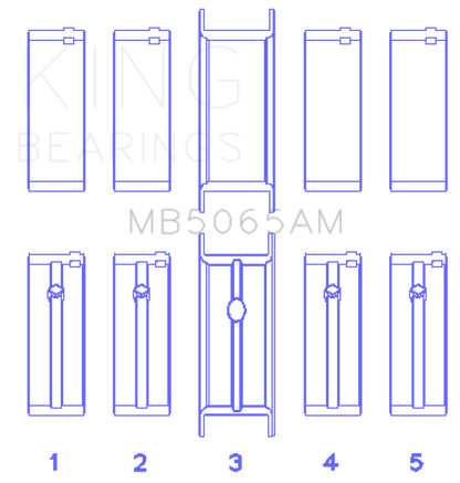 King Engine Bearings Chrysler/Mitsubishi 122ci 2.0L (Size 0.25) Main Bearing Set