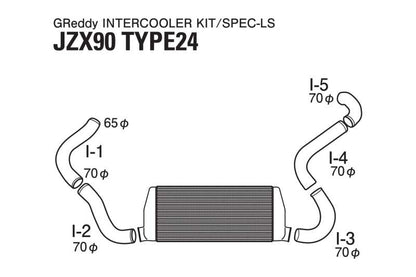 GReddy 92-96 Mark II JZX90 (T-24F) Trust Intercooler Kit