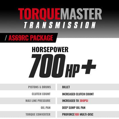 BD Diesel 13-18 Dodge Ram AS69RC 4WD Torquemaster Transmission Package
