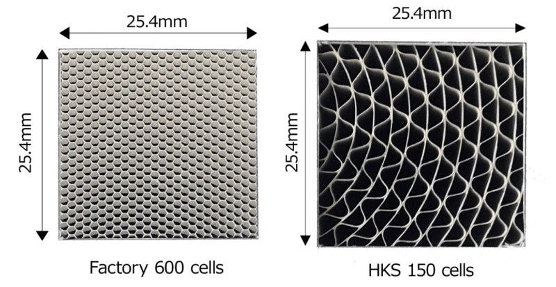 HKS Toyota GR86 ZN8 FA24 Super Manifold w/ Catalyzer GT-SPEC