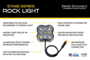 Diode Dynamics Stage Series SXS Rock Light Installer Kit - RGBW M8 w/Controller (4-pack)