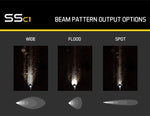 Diode Dynamics Stage Series C1 LED Pod Pro - Yellow Spot Standard ABL Each