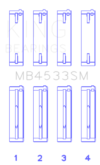 King Engine Bearings Audi 2.1L/2.2L 10V/20V 5cyl Turbo (Size 0.25 Oversized) Main Bearing Set