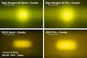 Diode Dynamics Stage Series 2 In LED Pod Pro - Yellow Flood Flush ABL Each