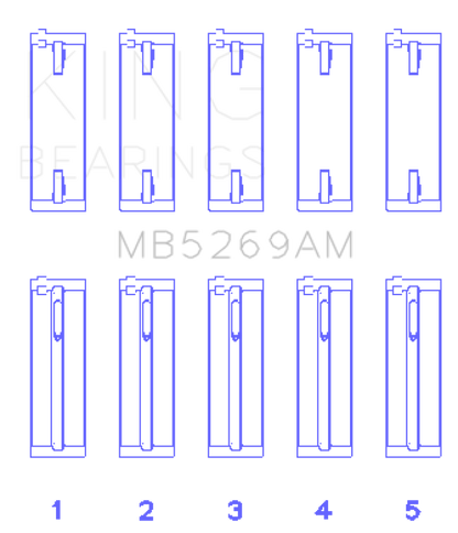 King Engine Bearings VW/Audi Aku/Aqm/Cr/Cy/Jk/Jr/Ky/Ra (Size +0.25mm) Main Bearing Set