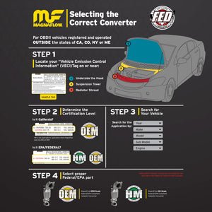 Magnaflow 14-15 Prius C L4 1.5 OEM Underbody Direct Fit Converter