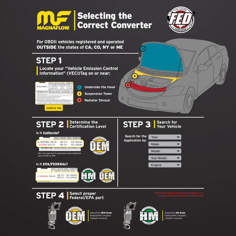 Magnaflow 2008 EQUINOX 3.6L Underbody Direct Fit Converter