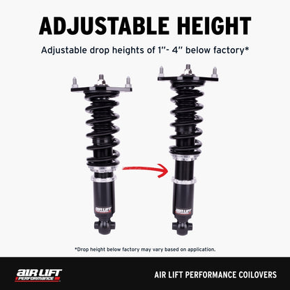 Air Lift Performance 85-98 VW GTI / 85-98 VW Jetta Coilover Kit