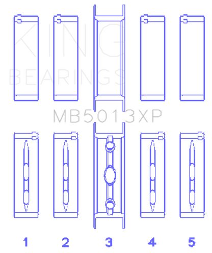 King Engine Bearings Chevy LS1 / LS6 / LS3 (Size 010X) Performance Main Bearing Set