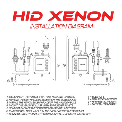 Oracle H9 Xenon HID Bulb - 3000K